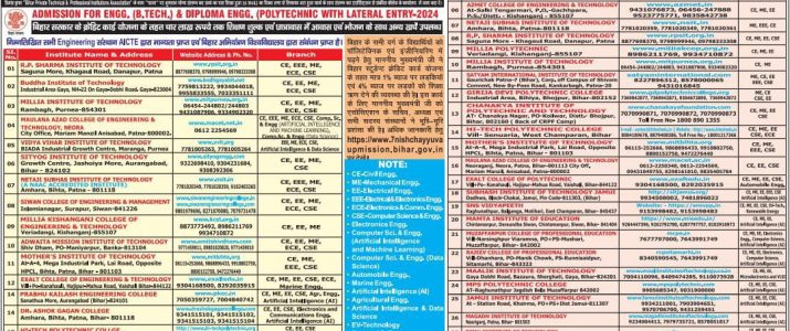 Admission Ad